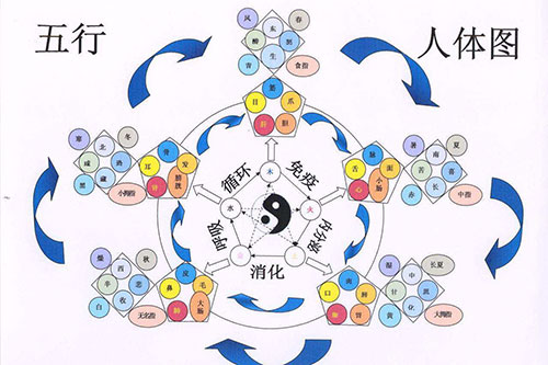 桂林宝宝起名大师联系方式